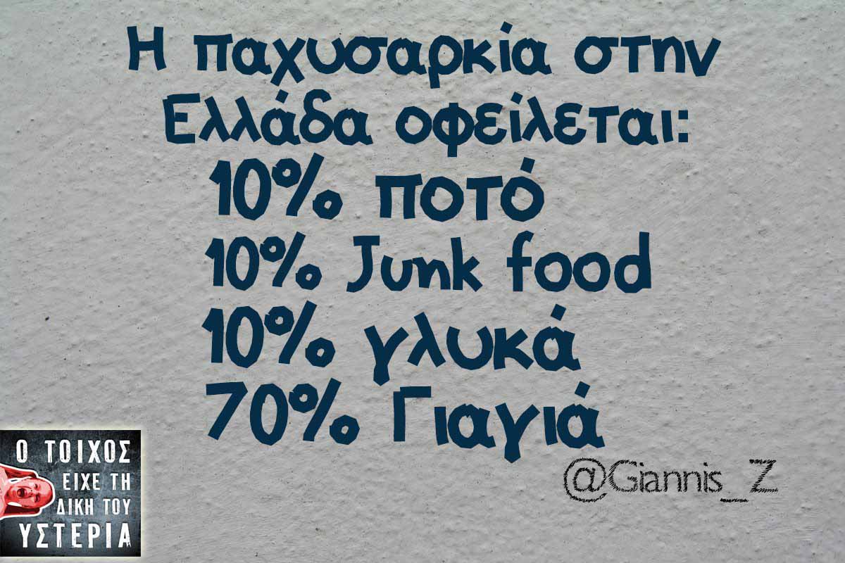 η παχυσαρκία στην Ελλάδα οφείλεται 10% ποτό 10% junk food 10% γλυκά 70% γιαγιά
