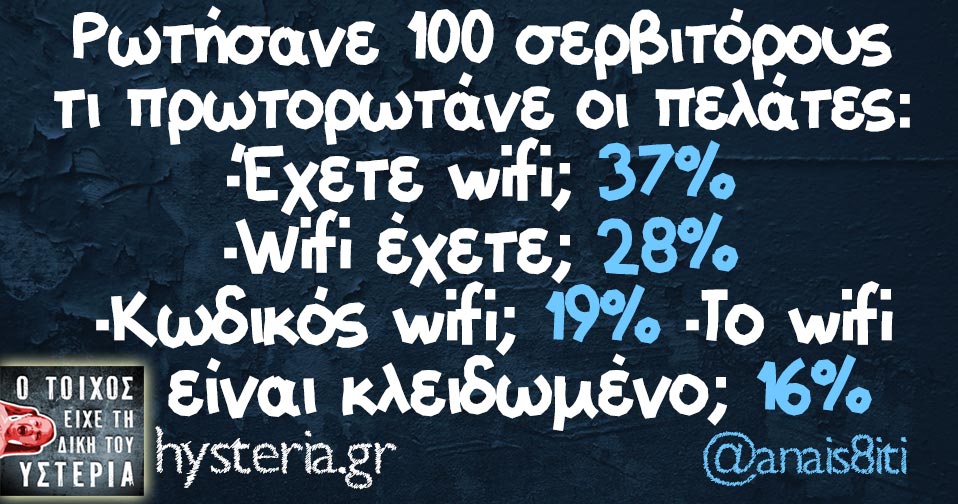 Ρωτήσανε 100 σερβιτόρους τι πρωτορωτάνε οι πελάτες: -Έχετε wifi; 37% -Wifi έχετε; 28% -Κωδικός wifi; 19% -Το wifi ειναι κλειδωμένο; 16%